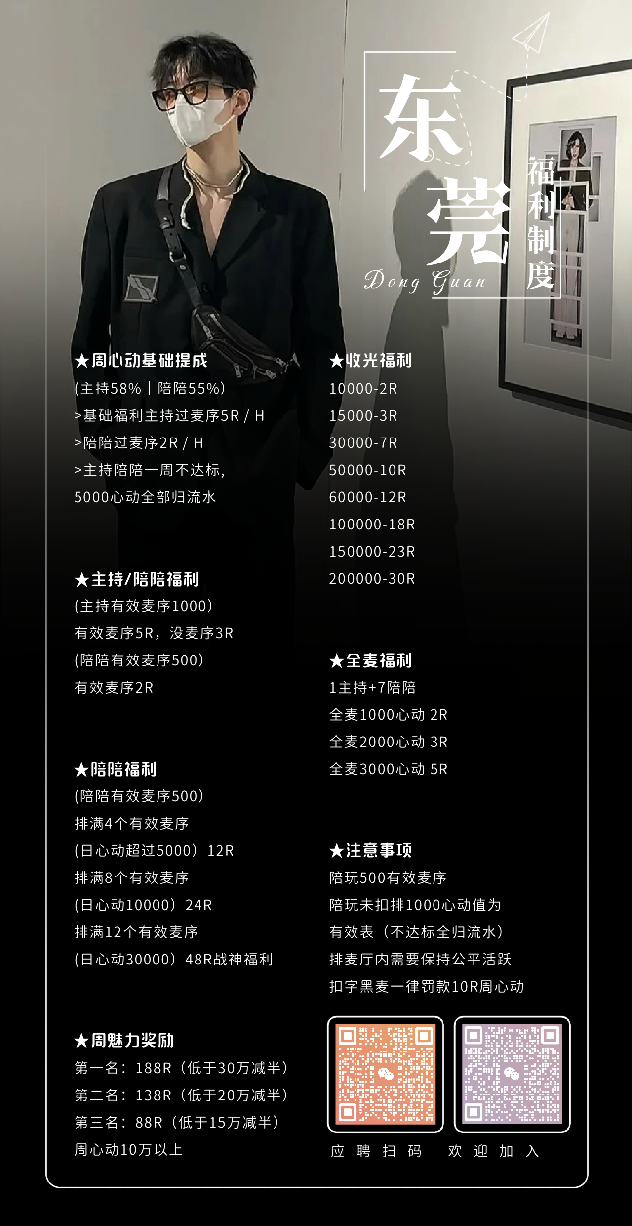 福利表